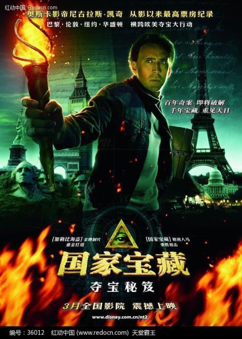 圣安德鲁斯大学物理学文凭证书